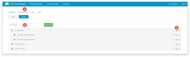 How to organize users in groups? – GIS Cloud Learning Center