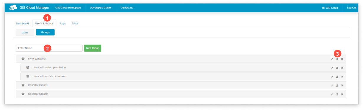 How to organize users in groups? – GIS Cloud Learning Center