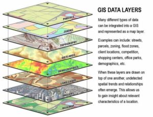 gis layers geographic sensing mapping spatial systems sectionhiker urban zoning parcels hub topography terrain falmouth analyze fiverr backcountry