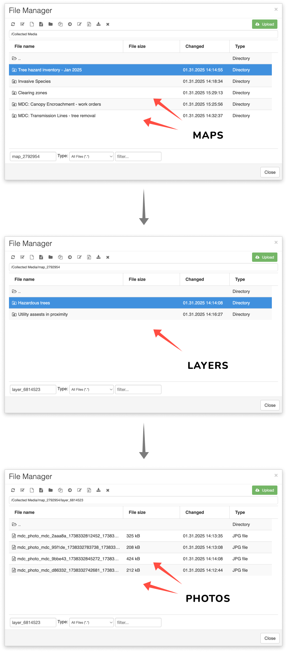 Image shows how photo files for a data collection project are organised - starting with a list of map folders, opening that folder to show a list of layer folders, then opening one of the layer folders to display all photo files.